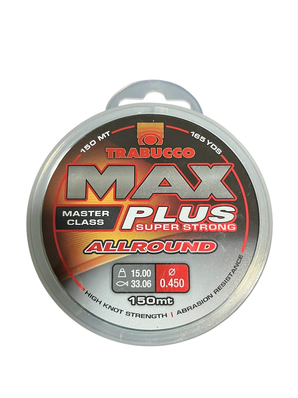 0.45 (2)